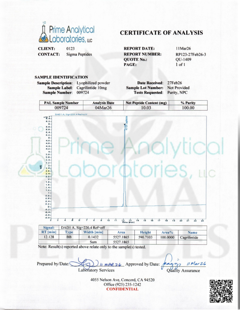 cagrilintide certificate of analysis Buy Cagrilintide 10MG | Amylin Analog Research Peptide